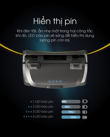 Đèn pin đội đầu NITECORE UT27 sáng 800lm chiếu xa 160m pin 1500mAh USB-C chuyên chạy marathon, chạy trail