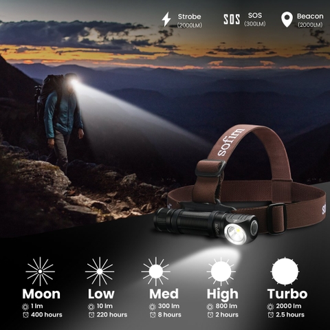 Đèn pin đội đầu SOFIRN HS40 sáng 2000 lumen chiếu xa 175m
