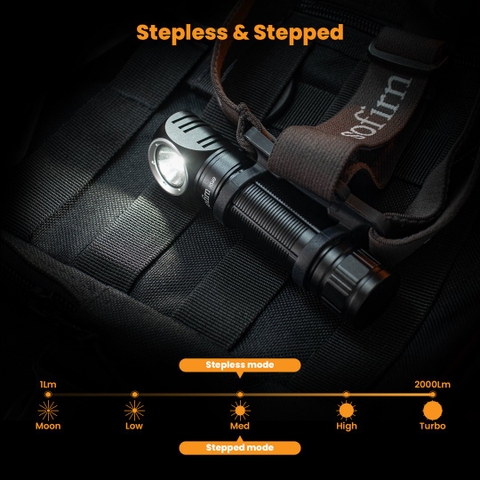 Đèn pin đội đầu SOFIRN HS40 sáng 2000 lumen chiếu xa 175m