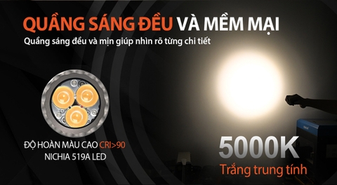 Đèn pin ACEBEAM E70 Mini Titanium độ sáng 1500lm CRI90 chiếu xa 140m sử dụng pin 18650 3100mAH (kèm theo)