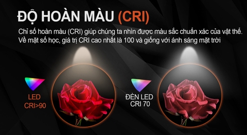 Đèn pin ACEBEAM E70 Mini Titanium độ sáng 1500lm CRI90 chiếu xa 140m sử dụng pin 18650 3100mAH (kèm theo)