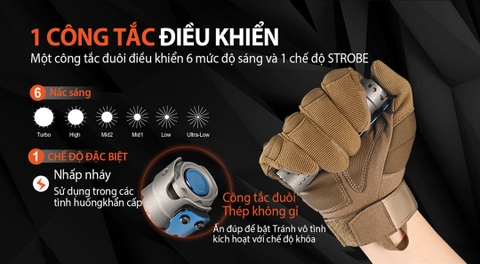 Đèn pin ACEBEAM E70 Mini Titanium độ sáng 1500lm CRI90 chiếu xa 140m sử dụng pin 18650 3100mAH (kèm theo)