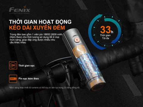 Đèn xe đạp FENIX BC21R V3.0 độ sáng 1200 lumen chiếu xa 142m pin 18650 2600mAh sạc USB-C