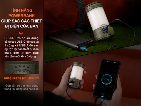 Đèn pin cắm trại FENIX CL26R Pro độ sáng 650 lumen pin 21700 sạc USB-C chiếu tỏa 360 độ USB-C Powerbank