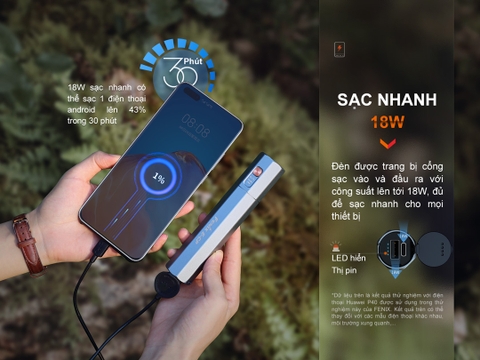 Đèn pin FENIX E-CP độ sáng 1600 lumen tầm xa 222m cổng sạc USB C chức năng Power Bank