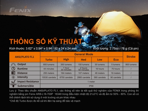 Đèn pin FENIX PD25R sáng 800 lumen chiếu xa 250m pin 16340 sạc USB-C hai công tắc
