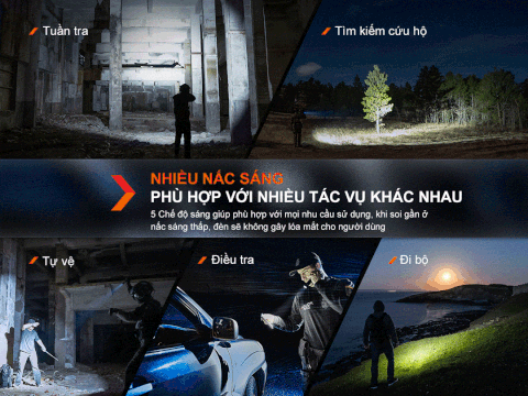 Đèn pin FENIX PD36R PRO sáng 2800lm chiếu xa 380m pin 21700 5000mAh sạc USB C công tắc kép phản ứng nhanh