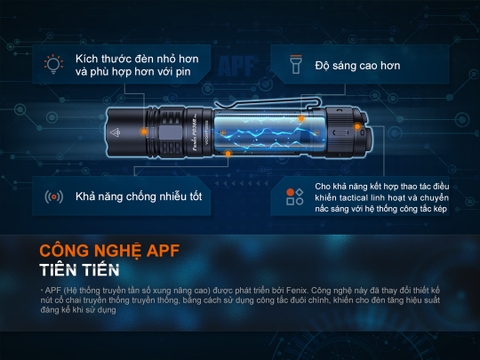 Đèn pin FENIX PD36R PRO sáng 2800lm chiếu xa 380m pin 21700 5000mAh sạc USB C công tắc kép phản ứng nhanh