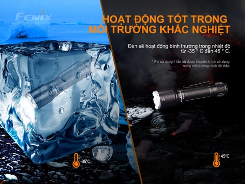 Đèn pin FENIX TK16 V2.0 độ sáng 3100 lumen chiếu xa 380m