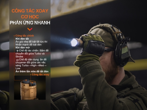 Đèn pin FENIX TK20R UE sáng 2800 lumen chiếu xa 465m cổng sạc USB-C công tắc xoay chiến thuật