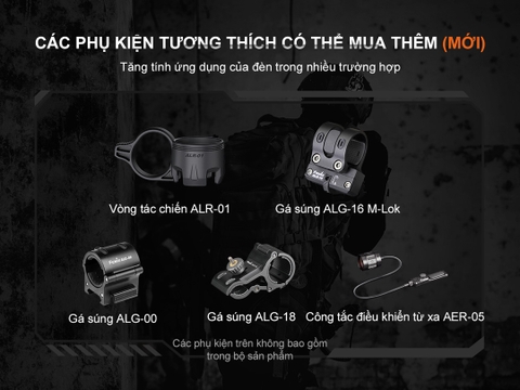 Đèn pin FENIX TK20R UE sáng 2800 lumen chiếu xa 465m cổng sạc USB-C công tắc xoay chiến thuật