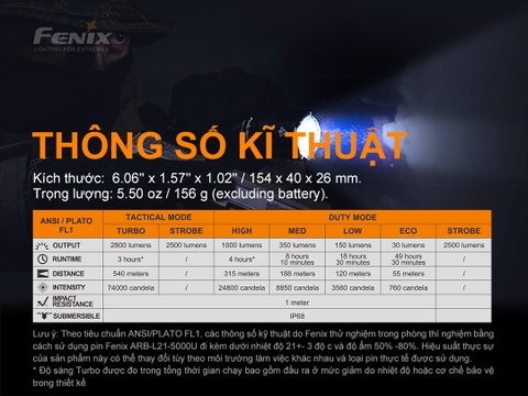Đèn pin FENIX TK22 TAC sáng 2800lm chiếu xa 540m pin 21700 5000mAh