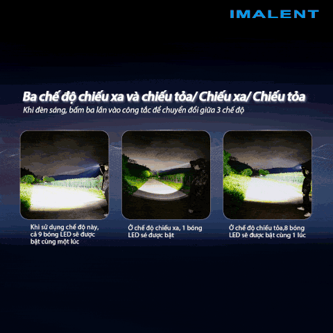 Đèn pin IMALENT MR90 độ sáng 50.000 lumen chiếu xa 1586m pack 4 pin 21700 16000mAh cổng sạc DC