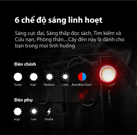 Đèn pin mini KLARUS E5 độ sáng 600 lumens chiếu xa 30m sử dụng 2 LED COB đuôi nam châm sạc USB C