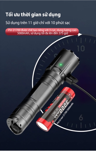 Đèn pin KLARUS GL4 gắn ray s-ú-n-g sáng 3300 lm chiếu xa 370m sạc USB-C pin 21700 5000mAh