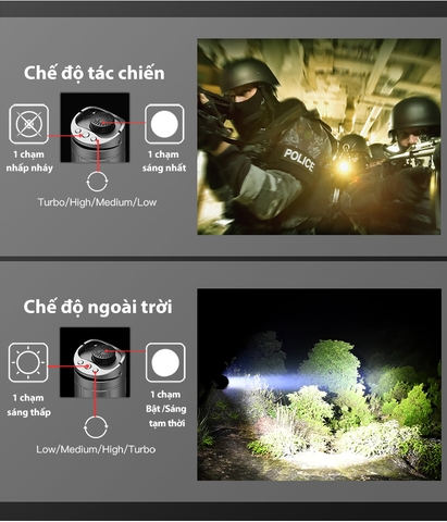 Đèn pin KLARUS GL4 gắn ray s-ú-n-g sáng 3300 lm chiếu xa 370m sạc USB-C pin 21700 5000mAh