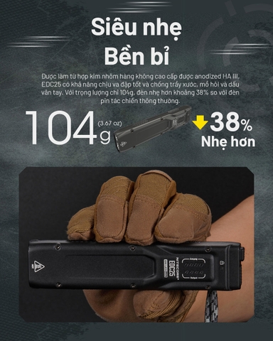 Đèn pin NITECORE EDC25 sáng 3000 lumen chiếu xa 300m pin 1700mAh công tắc kép chiến thuật