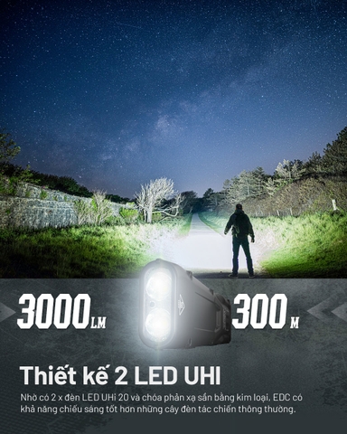 Đèn pin NITECORE EDC25 sáng 3000 lumen chiếu xa 300m pin 1700mAh công tắc kép chiến thuật