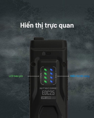 Đèn pin NITECORE EDC25 sáng 3000 lumen chiếu xa 300m pin 1700mAh công tắc kép chiến thuật
