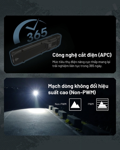 Đèn pin NITECORE EDC25 sáng 3000 lumen chiếu xa 300m pin 1700mAh công tắc kép chiến thuật