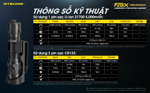 Đèn pin tác chiến NITECORE P20iX sáng 4.000 lm chiếu xa 221m pin sạc 21700i - 5000mAh trấu phá kính công tắc kép phản ứng nhanh