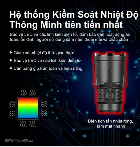 Đèn pin KLARUS XT21X PRO độ sáng 4400 lumen chiếu xa 336m sạc USB-C kiêm Power bank