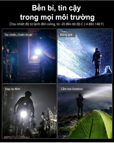 Đèn pin KLARUS XT21X PRO độ sáng 4400 lumen chiếu xa 336m sạc USB-C kiêm Power bank