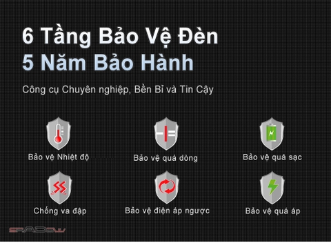 Đèn pin KLARUS XT21X PRO độ sáng 4400 lumen chiếu xa 336m sạc USB-C kiêm Power bank