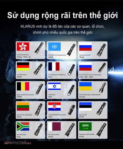 Đèn pin KLARUS XT21X PRO độ sáng 4400 lumen chiếu xa 336m sạc USB-C kiêm Power bank