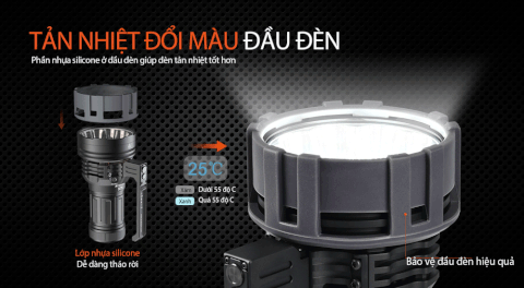 Đèn pin ACEBEAM X75 độ sáng 80.000 lumen chiếu xa 1150 mét cổng sạc USB C kiêm Power Bank