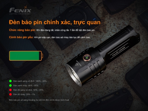 Đèn pin FENIX LR35R độ sáng 10.000lm chiếu xa 500m