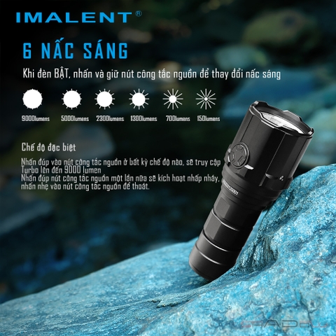 Đèn pin IMALENT R30C độ sáng 9000lm chiếu xa 560m pin sạc 21700 cổng sạc Type-C