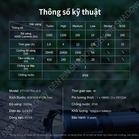 Đèn pin đặc chủng KLARUS XT11GT PRO V2 sáng 3300 lumen chiếu xa 410m