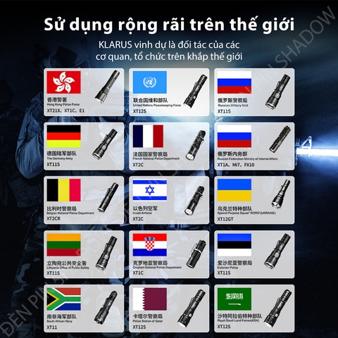 Đèn pin đặc chủng KLARUS XT11GT PRO V2 sáng 3300 lumen chiếu xa 410m
