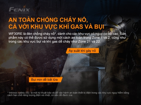 Đèn pin chống cháy nổ FENIX WF30RE độ sáng 280 lumen chiếu xa 170m pin 2600mAh