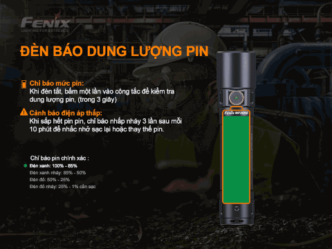 Đèn pin chống cháy nổ FENIX WF30RE độ sáng 280 lumen chiếu xa 170m pin 2600mAh