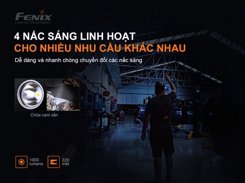 Đèn pin FENIX WT25R 1000 lumen chiếu xa 220m điều chỉnh góc chiếu đuôi nam châm