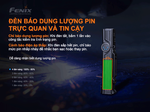 Đèn pin FENIX WT25R 1000 lumen chiếu xa 220m điều chỉnh góc chiếu đuôi nam châm