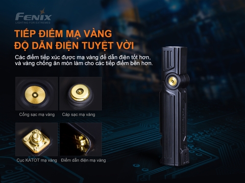 Đèn pin FENIX WT25R 1000 lumen chiếu xa 220m điều chỉnh góc chiếu đuôi nam châm