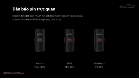 Combo Đèn xe đạp MAGICSHINE ALLTY 400 V2.0 và Đèn hậu xe đạp SEEMEE 20