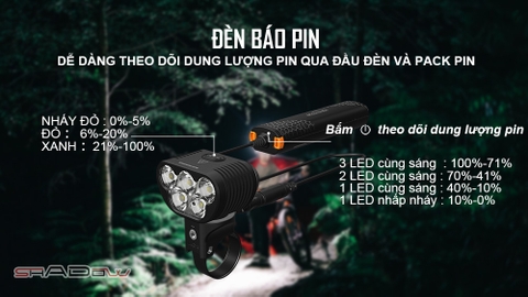 Đèn xe đạp MAGICSHINE MONTEER 3500S độ sáng 3500 lumen pin 7.2V 5200mAH