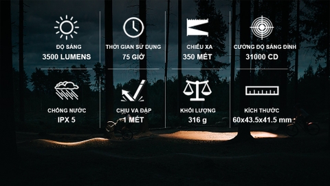 Đèn xe đạp MAGICSHINE MONTEER 3500S độ sáng 3500 lumen pin 7.2V 5200mAH