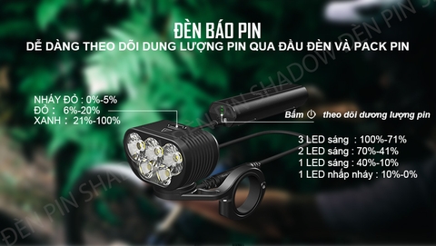 Đèn xe đạp MAGICSHINE MONTEER 6500S sáng 6500 lumen pin 7.2V 10000mAh