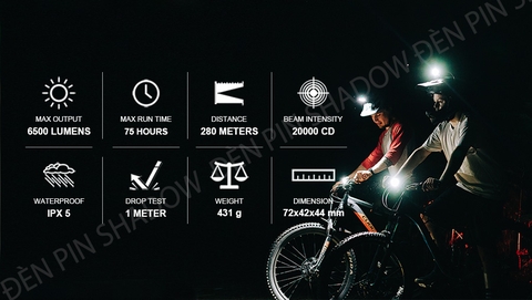 Đèn xe đạp MAGICSHINE MONTEER 6500S sáng 6500 lumen pin 7.2V 10000mAh