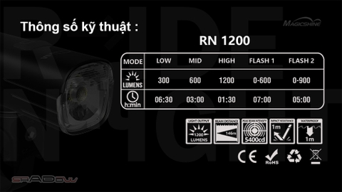 Đèn xe đạp MAGICSHINE RN 1200 sáng 1200lm pin 4000mAh sạc USB-C