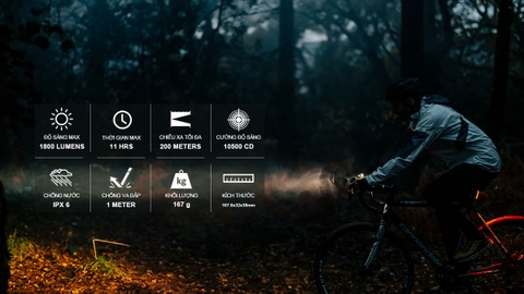 Đèn xe đạp MAGICSHINE SF1800 sáng 1800lm chiếu xa 200m pin sạc 5000mAh USB-C powerbank
