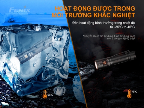 Đèn pin FENIX E28R độ sáng 1500 lumen chiếu xa 200m LED Luminus SST40 sạc USB C pin sạc 18650 3400mAh kèm theo