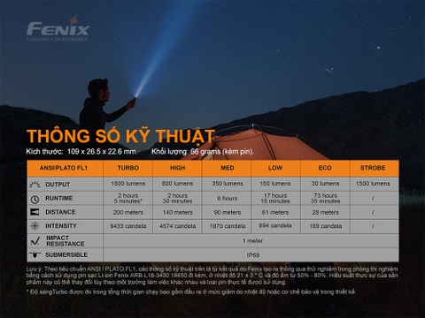 Đèn pin FENIX E28R độ sáng 1500 lumen chiếu xa 200m LED Luminus SST40 sạc USB C pin sạc 18650 3400mAh kèm theo