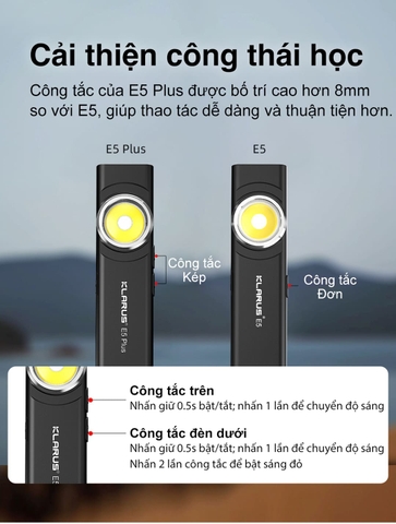 KLARUS E5 PLUS – Đèn pin EDC siêu mỏng 650lm, sạc Type-C, siêu nhẹ 39g