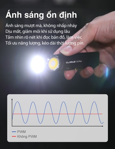 KLARUS E5 PLUS – Đèn pin EDC siêu mỏng 650lm, sạc Type-C, siêu nhẹ 39g